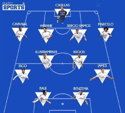 早报：英格兰流行下克上