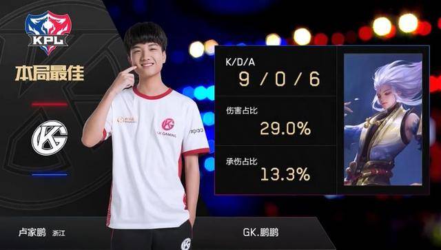 上的对抗 上的对抗